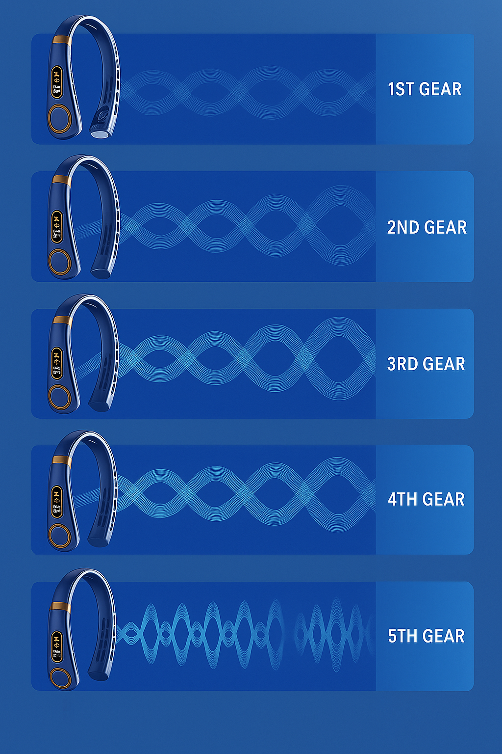 BreezeBand™ Neck Fan – Leafless, USB Rechargeable with LED Display
