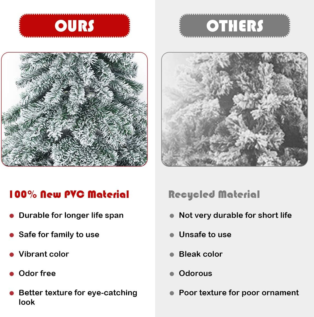 7.5FT Snow Flocked Artificial Christmas Tree, Hinged Alaskan Pine Tree with Metal Stand, 100% New PVC Material, Xmas Tree for Indoor and Outdoor Use